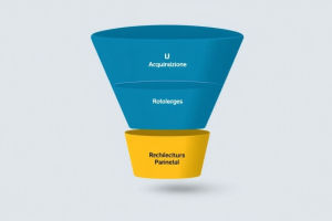 Architettura del Funnel di Acquisizione per Studi Legali: Ottimizzazione del CAC, Qualificazione del Lead e Conformità Deontologica